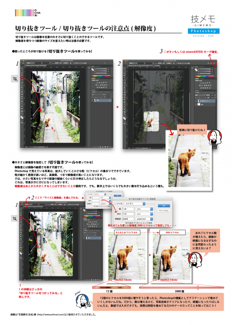 Photoshop 切り抜きツール 切り抜きツールの注意点 解像度 御茶の水美術専門学校 Ochabi 産学連携 官学連携授業実践校