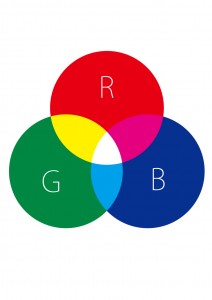 7-5RGB