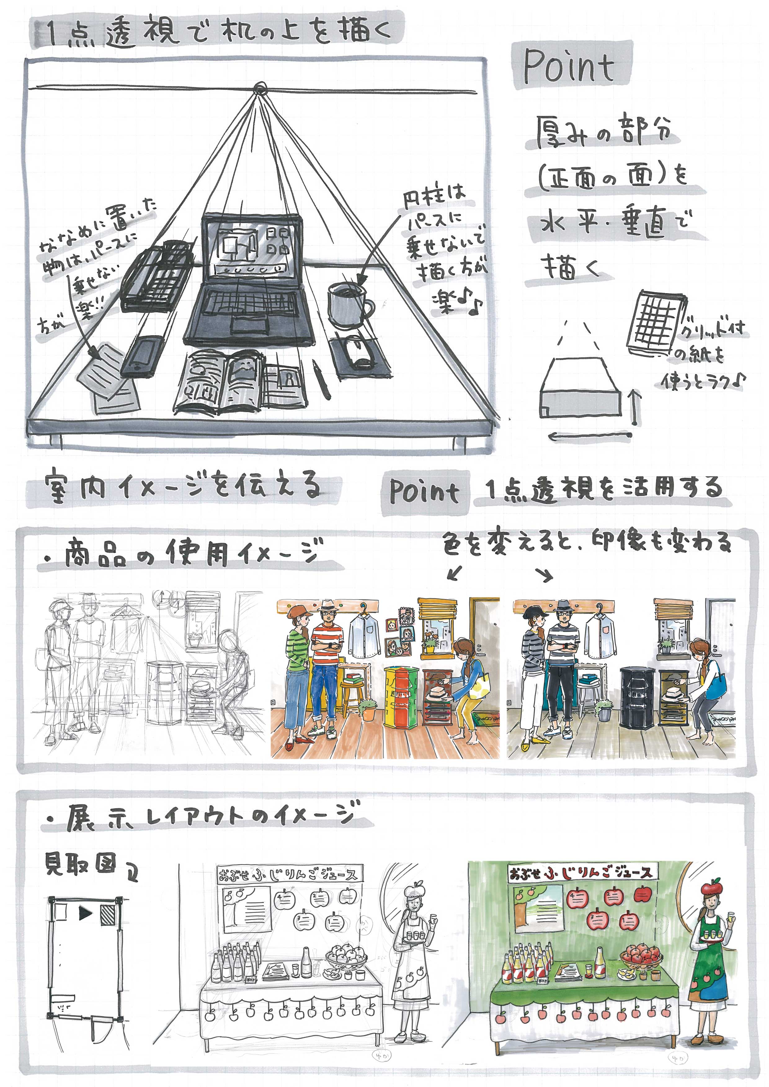 夜間コース 10 19 ロジカルデッサン Lesson 4 御茶の水美術専門学校 産学連携授業でマーケティングとデザイン アートを 実学 で学べます