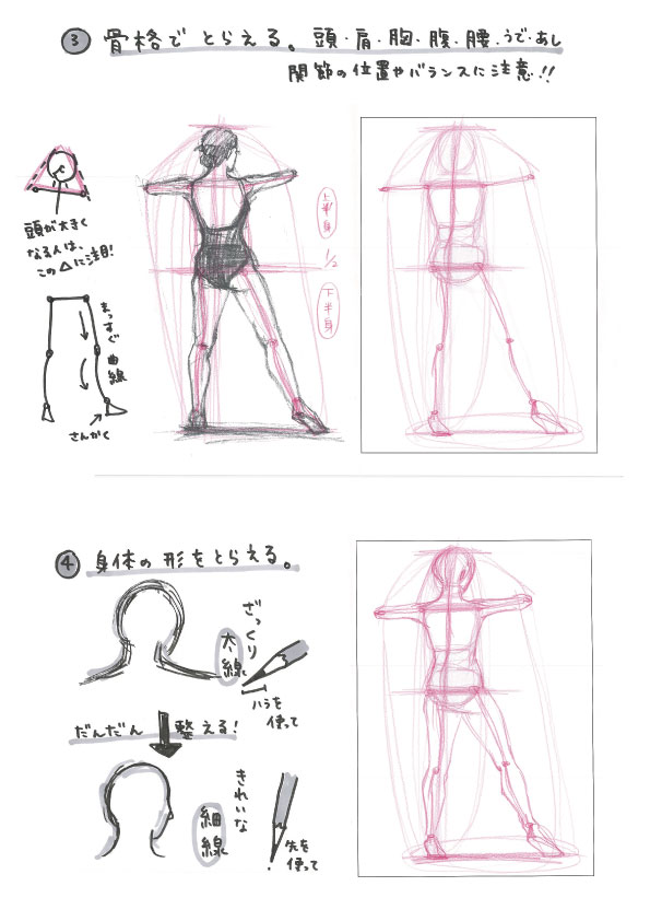 人を描くコツ 御茶の水美術専門学校 産学連携 プロジェクトベースドラーニング実践校