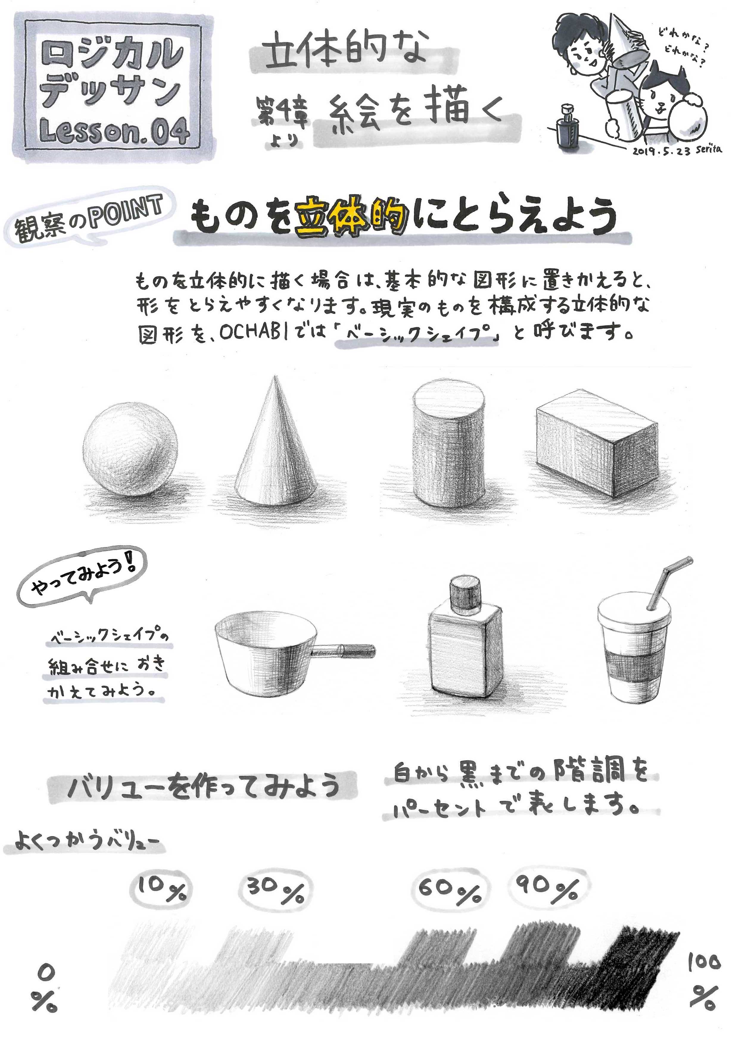 夜間コース ロジカルデッサン 御茶の水美術専門学校 Ochabi 産学連携 官学連携授業実践校