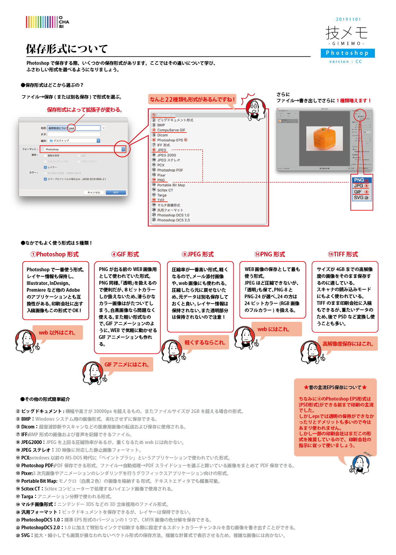 Photoshop 保存形式について 御茶の水美術専門学校 Ochabi 産学連携 官学連携授業実践校