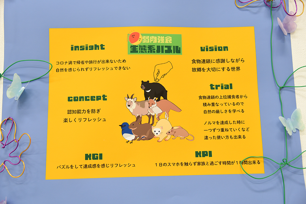 弱肉強食 生態系パズル 御茶の水美術専門学校 産学連携授業でマーケティングとデザイン アートを 実学 で学べます