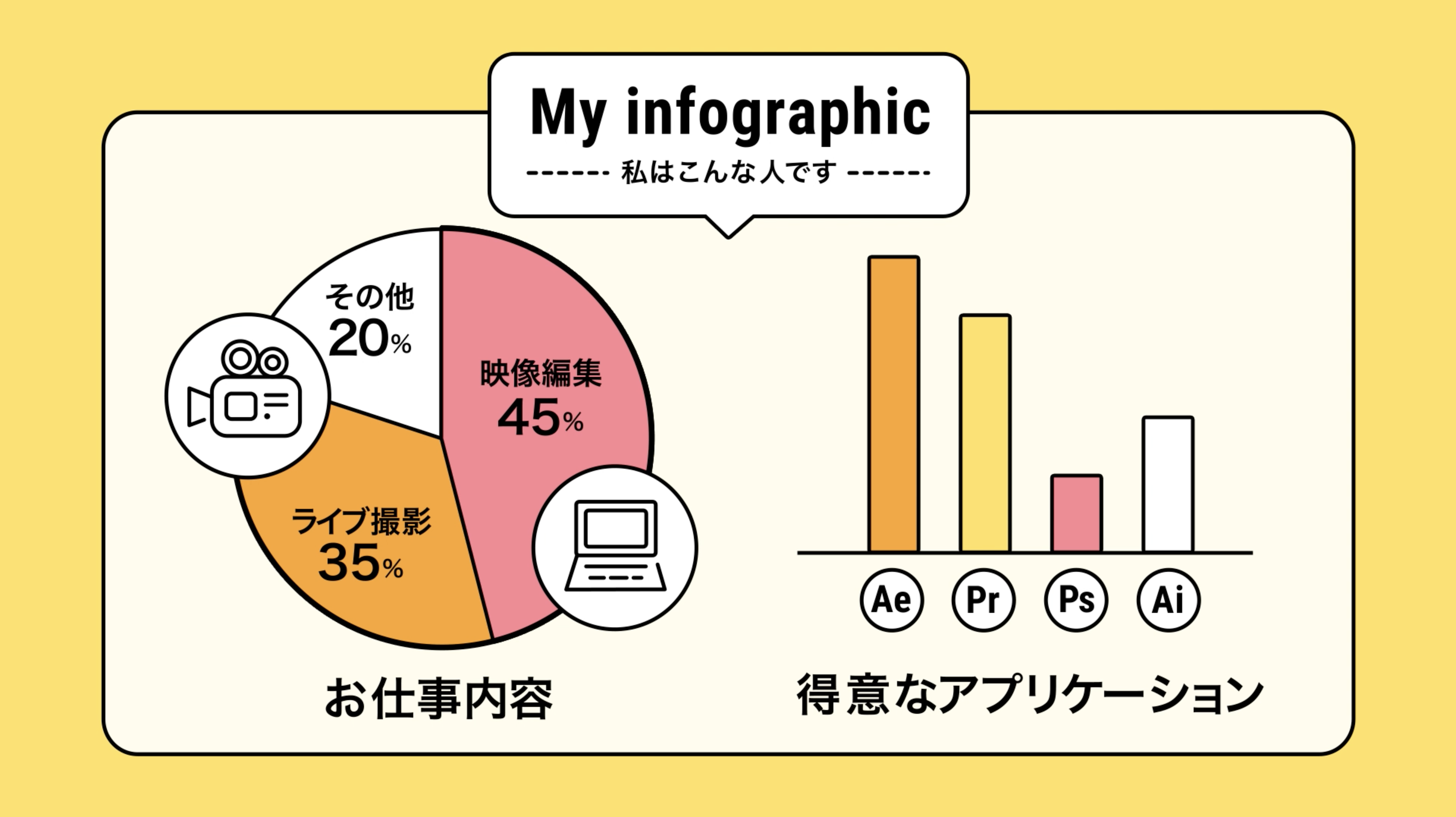 学生記事 モーショングラフィックス 御茶の水美術専門学校 産学連携授業でマーケティングとデザイン アートを 実学 で学べます